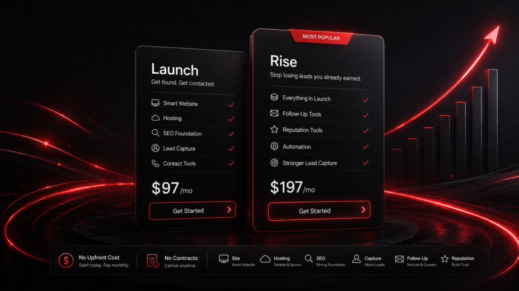 Digital X Rise Pricing Packages — Launch and Rise Digital X Rise pricing hero image showing Launch and Rise website system packages with dark premium design and red growth accents.